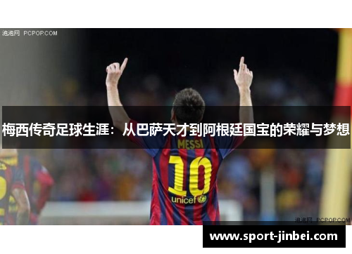 梅西传奇足球生涯:从巴萨天才到阿根廷国宝的荣耀与梦想 梅西传奇足球生涯:从巴萨天才到阿根廷国宝的荣耀与梦想