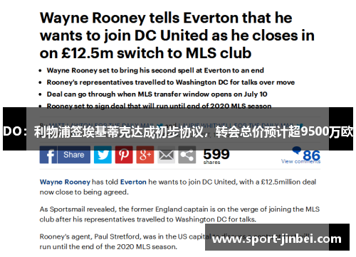 DO：利物浦签埃基蒂克达成初步协议，转会总价预计超9500万欧