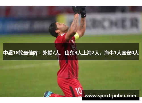 中超18轮最佳阵：外援7人，山东3人上海2人，海牛1人国安0人