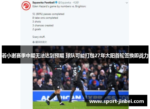 若小谢赛季中期无法达到预期 球队可能打包27年太阳首轮签换即战力 若小谢赛季中期无法达到预期 球队可能打包27年太阳首轮签换即战力